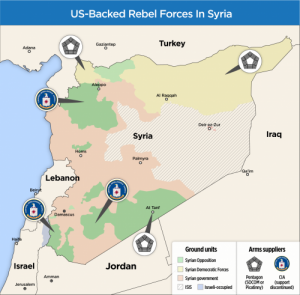 The Ron Paul Institute for Peace and Prosperity : Bombshell Report Catches Pentagon Falsifying Paperwork For Weapons Transfers To Syrian Rebels