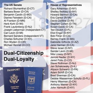 Dual israeli citizenship in the US Senate and House - conspiracy