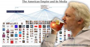 WikiLeaks Exposes How Council on Foreign Relations Controls Most All Mainstream Media