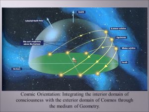 "Prehistoric Universal System of Knowledge" w/ Astronomic Randall Carlson (2008) - YouTube