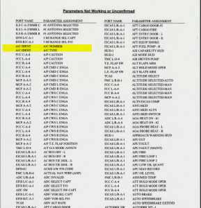 AA 77 Black Box Report: Surprise...Aircraft Number and Type Not Verified, Just Like UA 93. : conspiracy