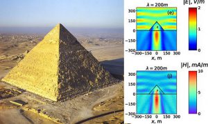 Great Pyramid of Giza can focus energy through its chambers  Daily Mail Online