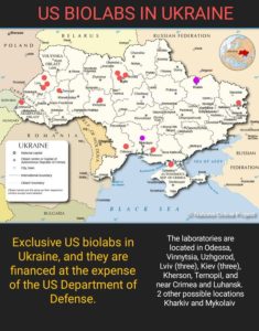 @Clandestine's Overview of Russia's invasion of Ukraine for bioweapons