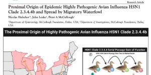 BREAKING - Peer-Reviewed Study Finds Current H5N1 Bird Flu Strain May Have Leaked from USDA Laboratory